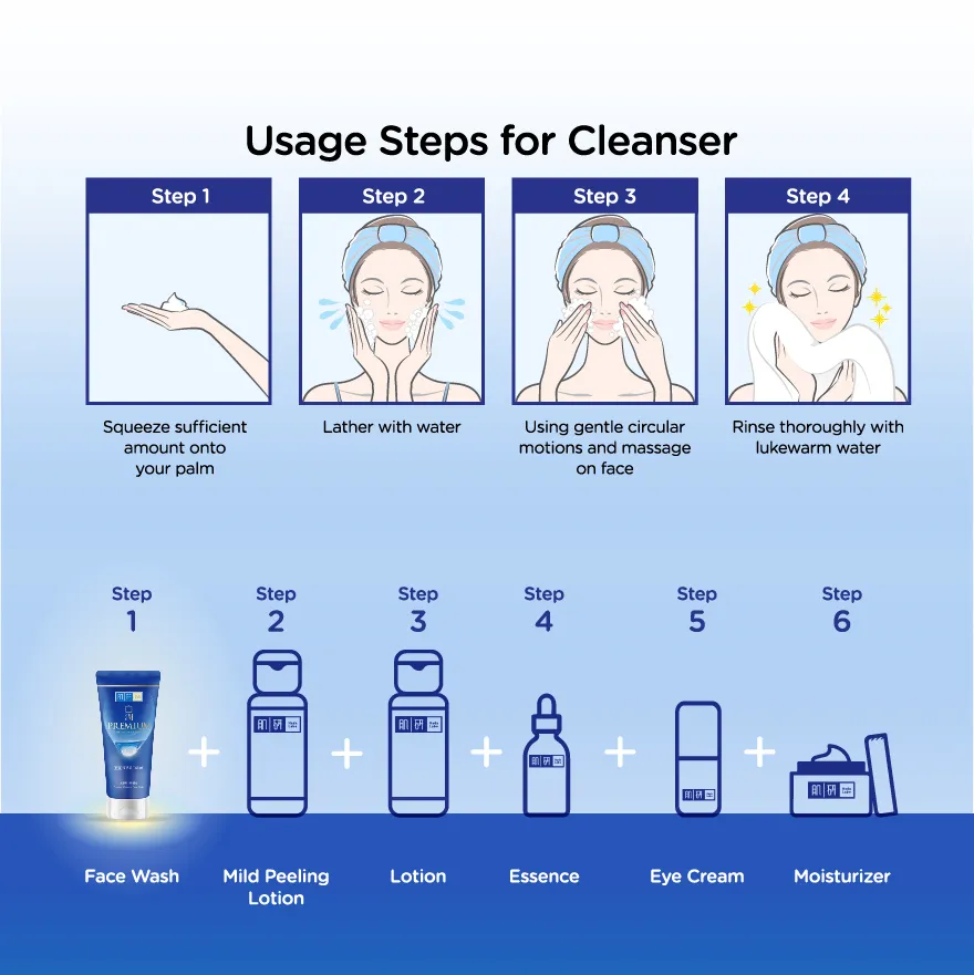 Hada Labo Premium Whitening Facewash - 100ml - Image 5